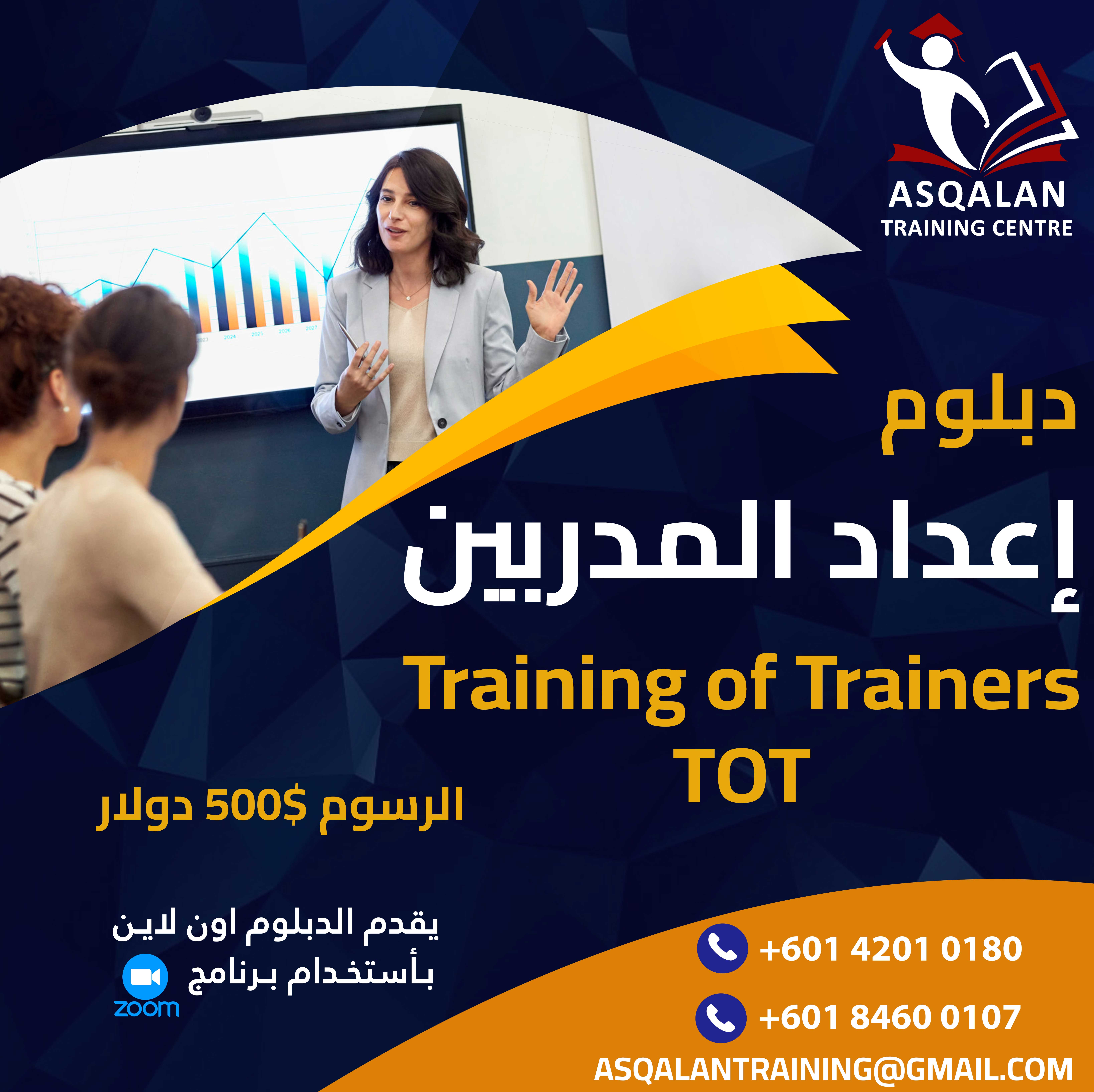 Training of Trainers